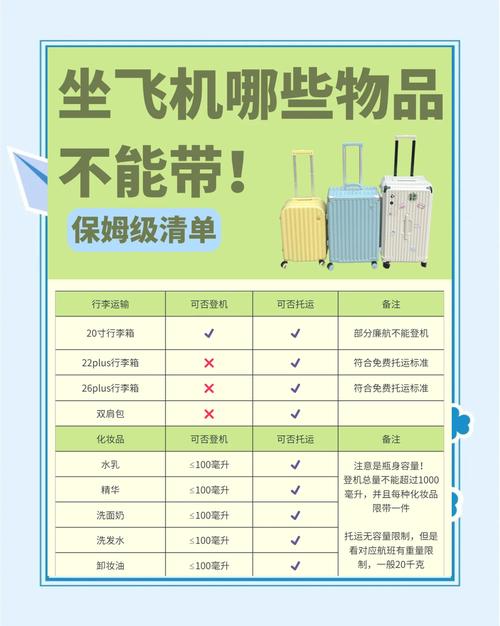 航空货运飞机安全技术规定航空货运飞机安全技术规定最新