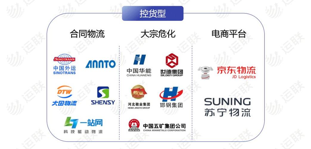 河南网络货运系统销售排名河南网络货运平台名单