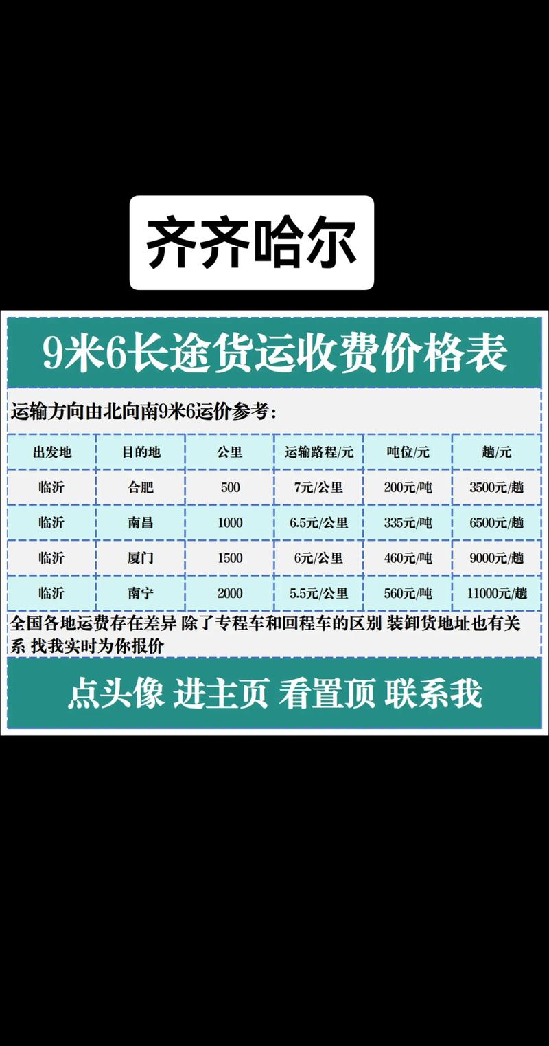 武汉到驻马店货运物流价格武汉到驻马店货运物流价格表