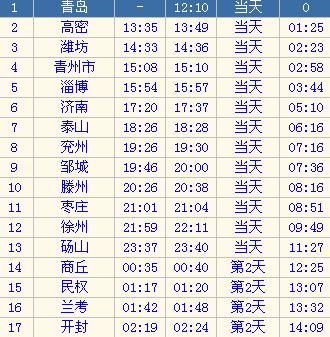 青岛至郑州的货运物流价格青岛至郑州的货运物流价格表
