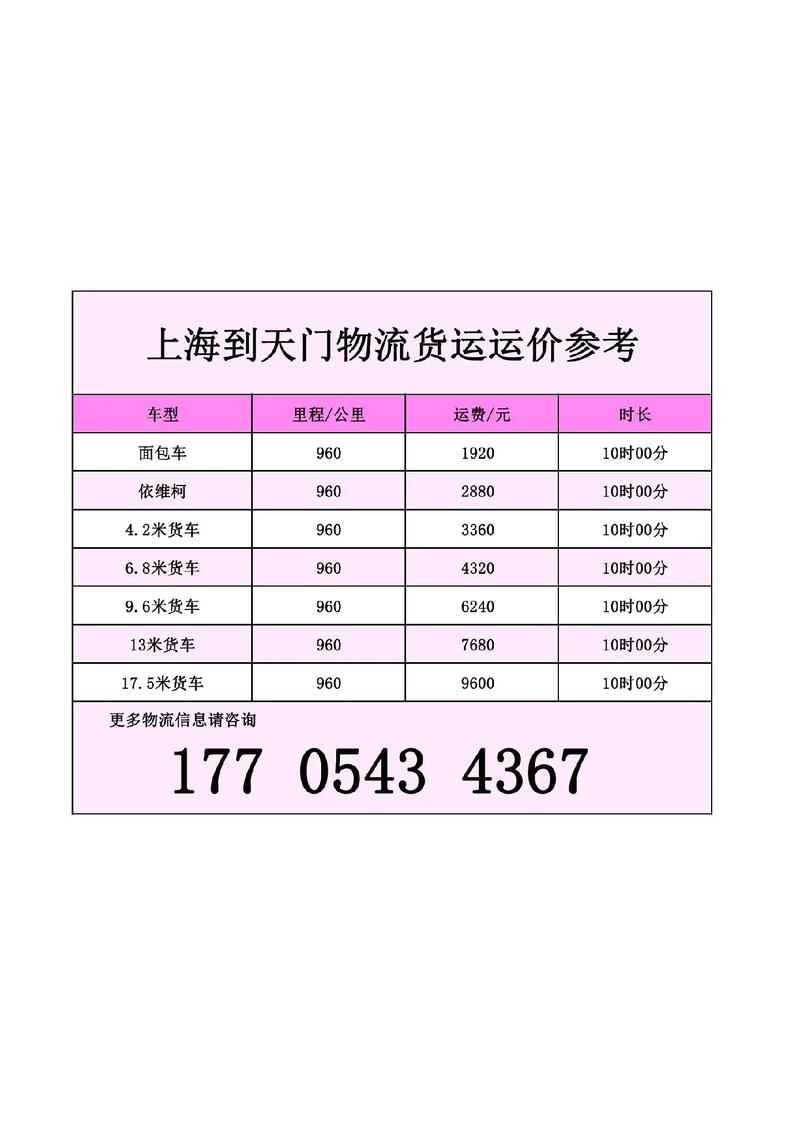 常州至茂名货运公司价格常州至茂名货运公司价格查询