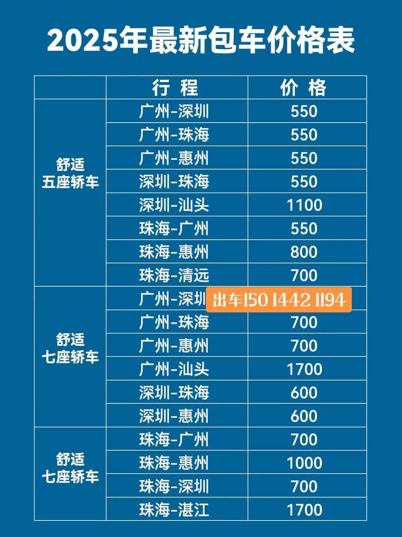 广东专线国际货运价格多少广东专线国际货运价格多少钱
