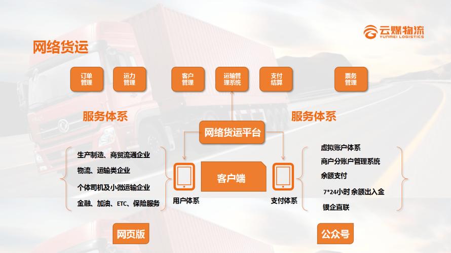 江西省网络货运平台排名江西省网络货运平台排名前十