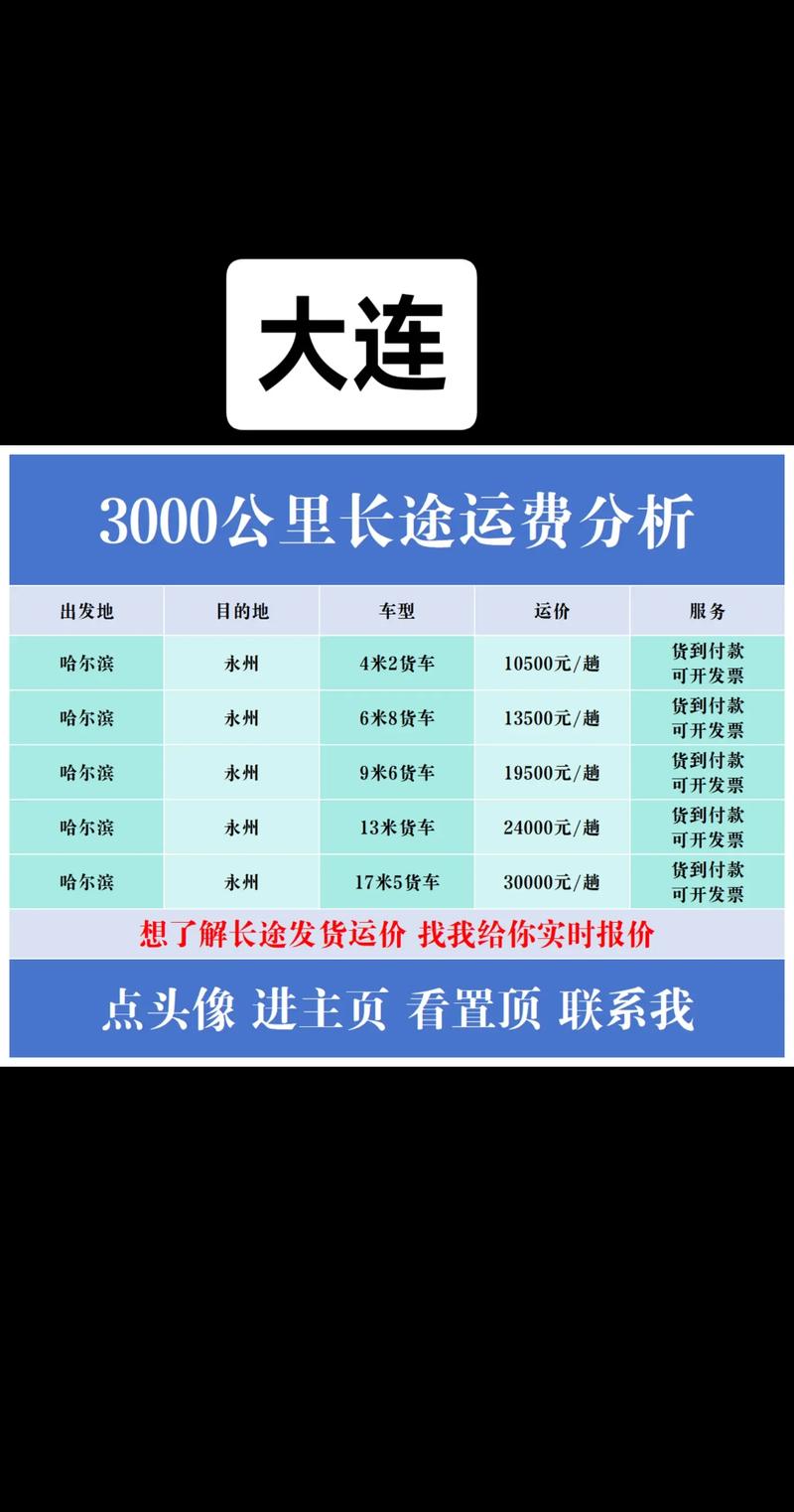 上海到兰州货运包车价格上海到兰州货运包车价格表