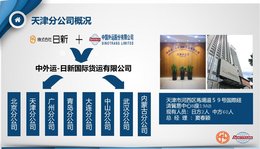 内蒙古航空货运标准查询内蒙古航空官网