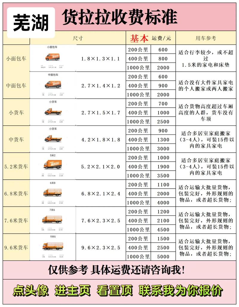 武汉至上海大件货运价格武汉至上海大件货运价格表