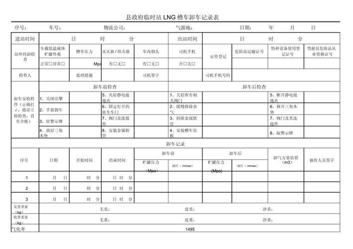 疫情期间货运车辆登记台账疫情期间货运车辆登记台账模板