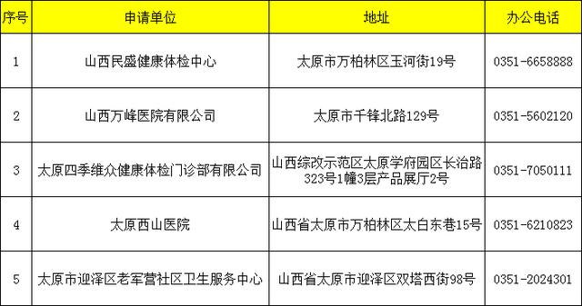 太原货运司机防疫措施要求太原货运司机防疫措施要求最新