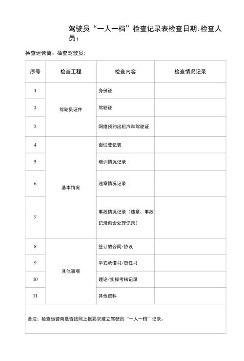 货运检查员作业时间限制货运检查员作业时间限制多久