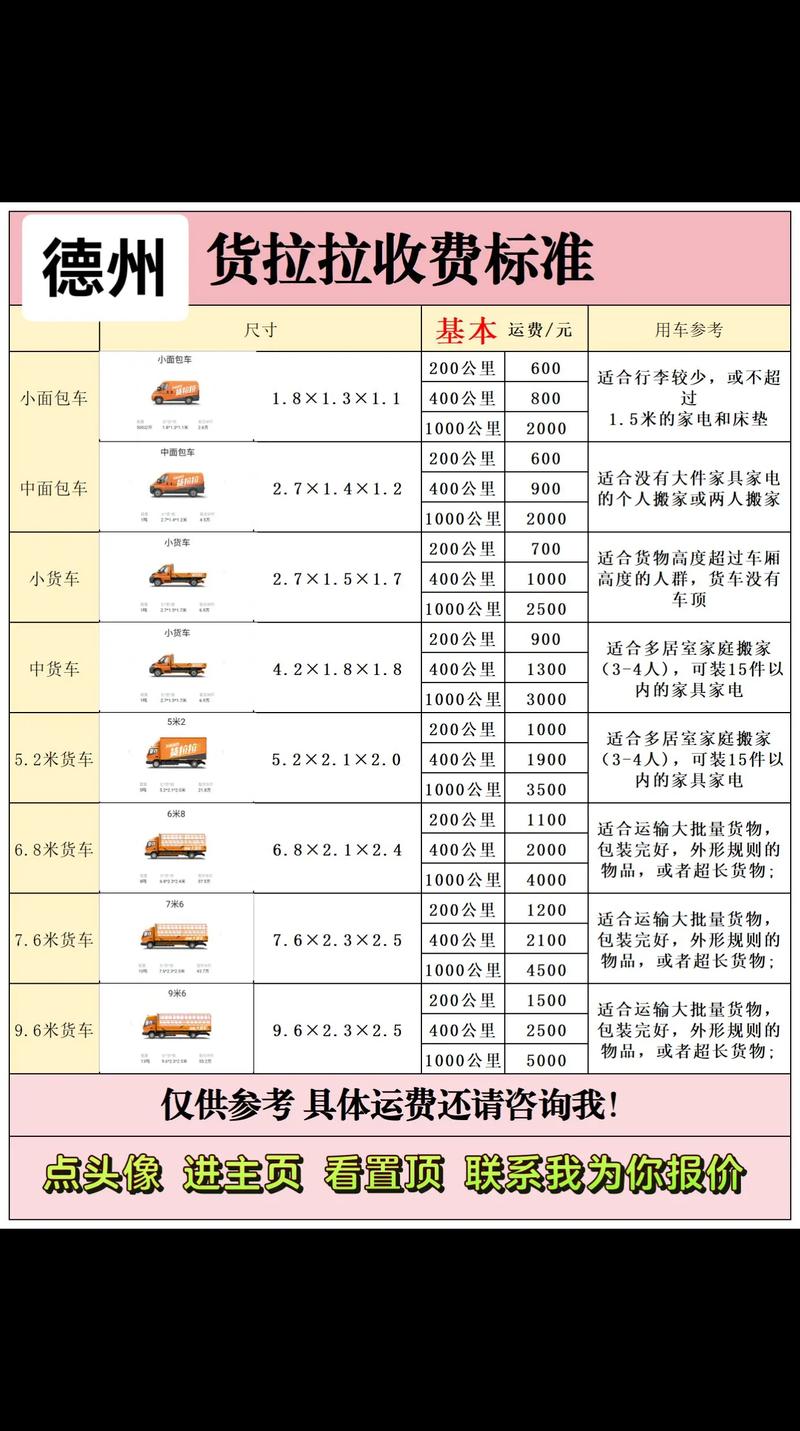 山西国际货运收费价格表山西国际货运收费价格表最新