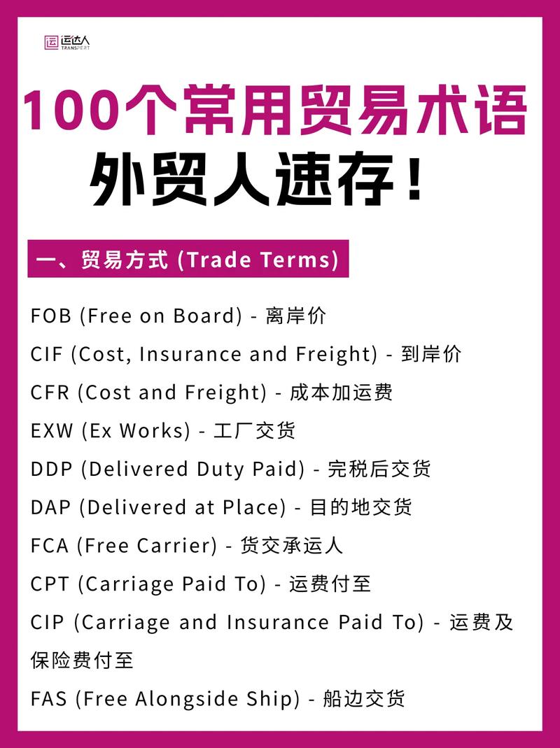物流货运方面的术语叫什么物流货运方面的术语叫什么名字