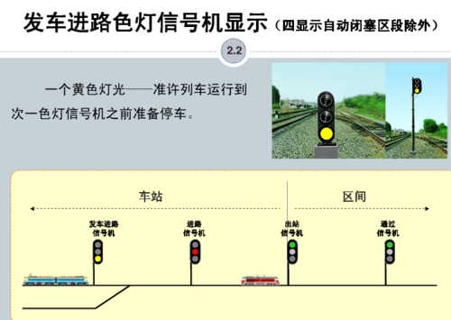 客货运铁路为啥速度慢铁路货运慢的原因