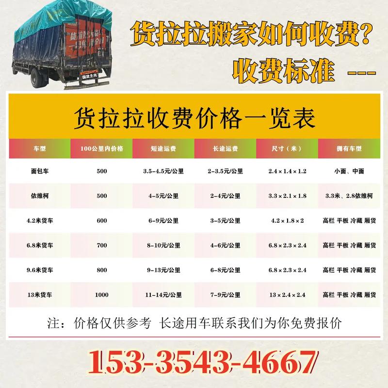 做一个长途货运司机做一个长途货运司机要多少钱