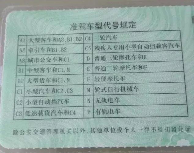 货运准驾证有区分吗货运准驾证有区分吗怎么查