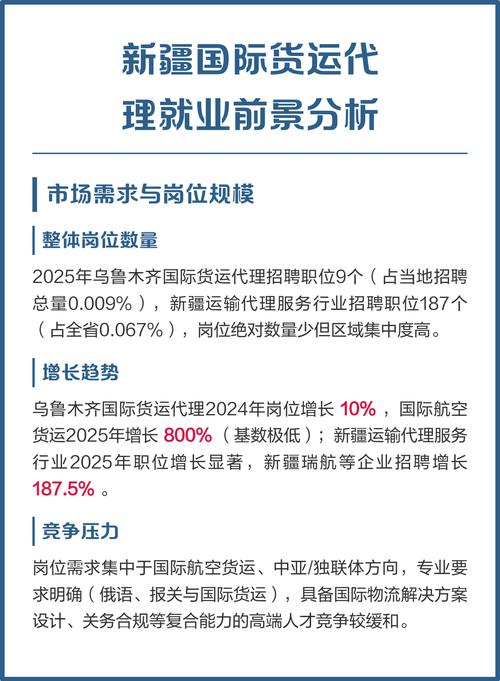 常见的货运代理有哪几类常见的货运代理有哪几类行业