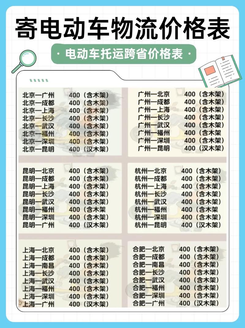 临沂到江苏常州货运价格临沂到江苏常州货运价格表
