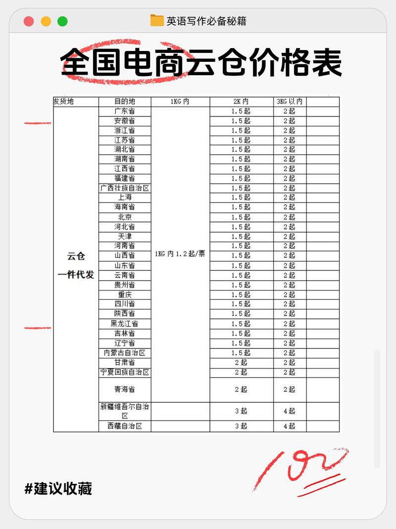 南京普通货运物流定做价格南京普通货运物流定做价格表