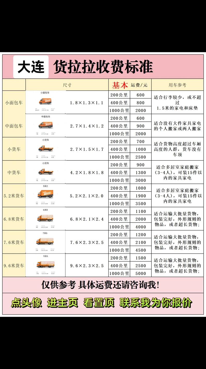 抚顺到广东货运多少钱抚顺到广东货运多少钱一吨
