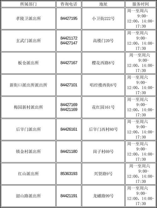 南京货运恢复时间是几点南京货运恢复时间是几点到几点