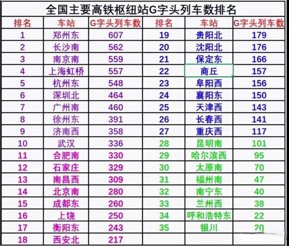 武汉到济南货运路线查询武汉到济南货运路线查询表