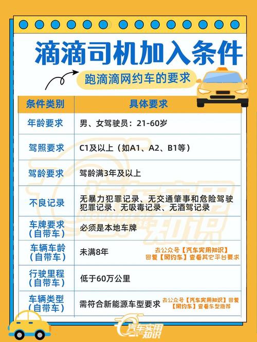 干滴滴货运要交押金吗干滴滴货运要交押金吗现在