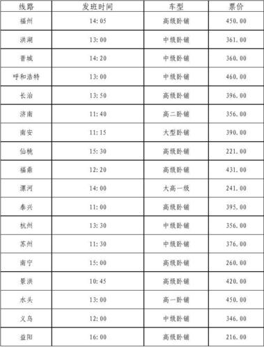 长治到重庆货运价格多少长治到重庆货运价格多少钱