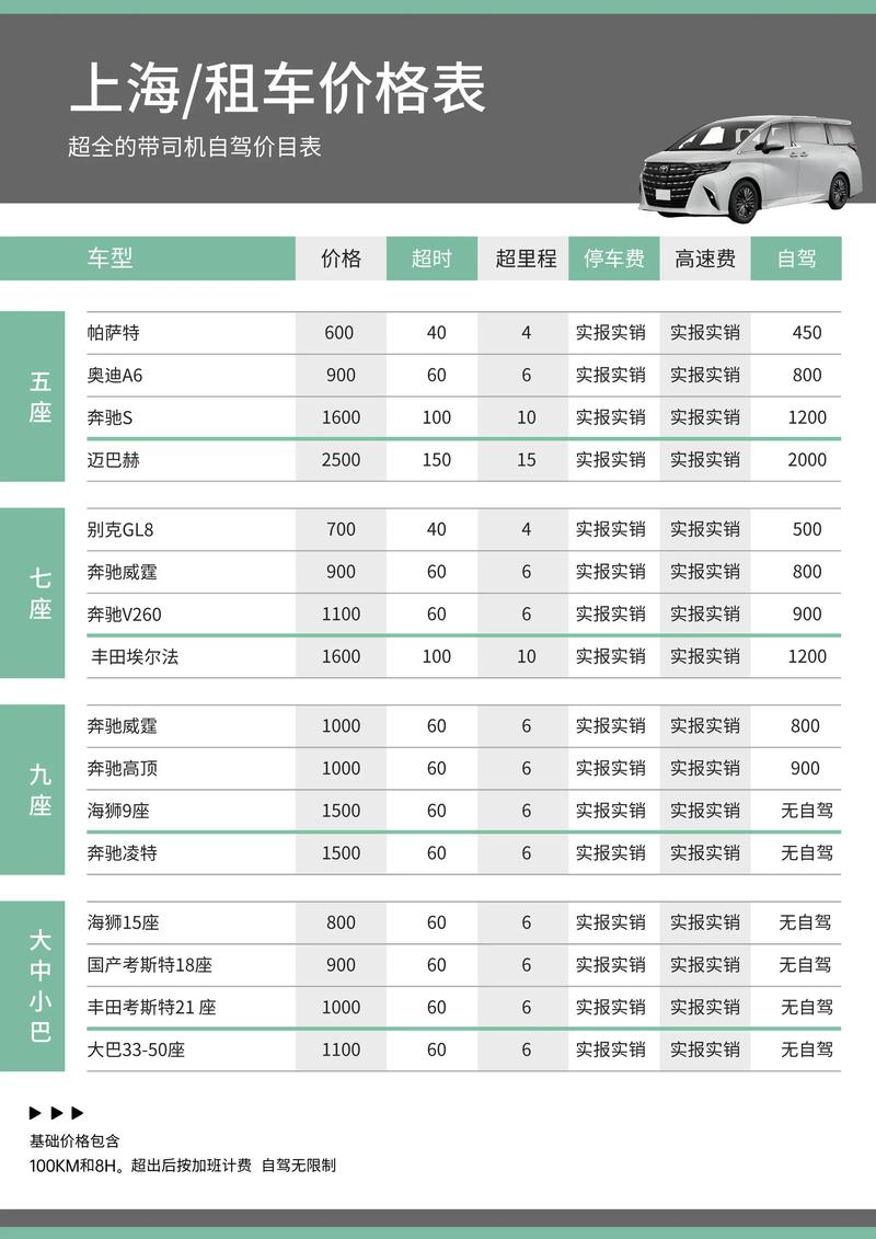 上海到巴中整车货运价格上海到巴中整车货运价格表
