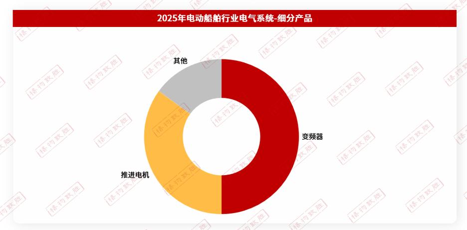 新能源货运市场发展前景新能源货运市场发展前景如何